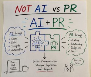 AI Won’t Replace PR. It Will Redefine It.